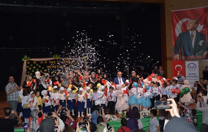 Batman Il Müftülüğüne Bağlı 4-6 Yaş Kur'an Kurslarında Eğitim Gören öğrenciler Için “kapanış Programı” Düzenlendi.