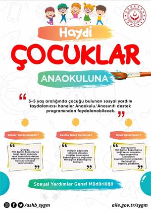 Isparta'da Doğalgaz Tüketim Desteği, Anaokulu/anasınıfı Destek Programı Ve Aile Destek Programı