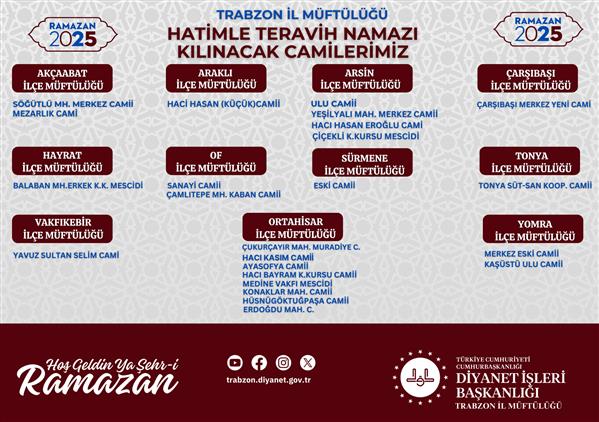 Trabzon'da Hatimle Teravih Namazı Kılınacak Camilerimiz