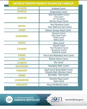 Samsun'da Ilimizde Ramazan Ayı Boyunca Hatimle Teravih Namazı Kılınacak Camiler